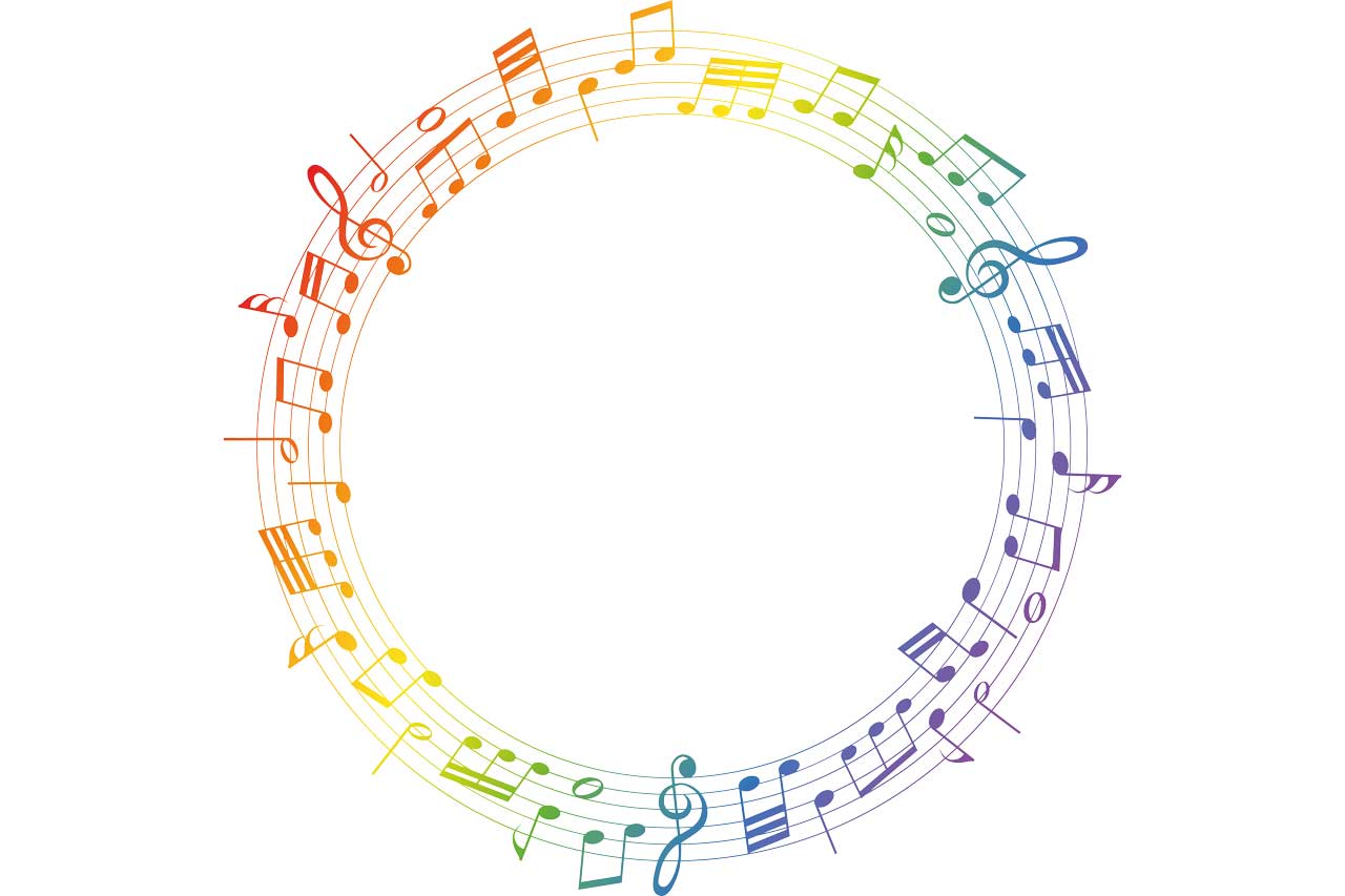 Farbkodierung, Musikpädagogik, farbiger Notenkreis Grafik: Alexander Tarasov